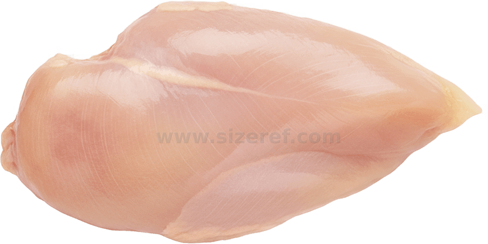 Breast actual size