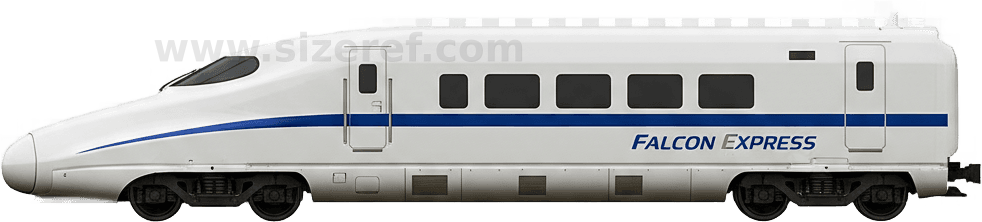 High-speed Train actual size